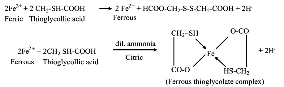 Role of Thioglycolic Acid